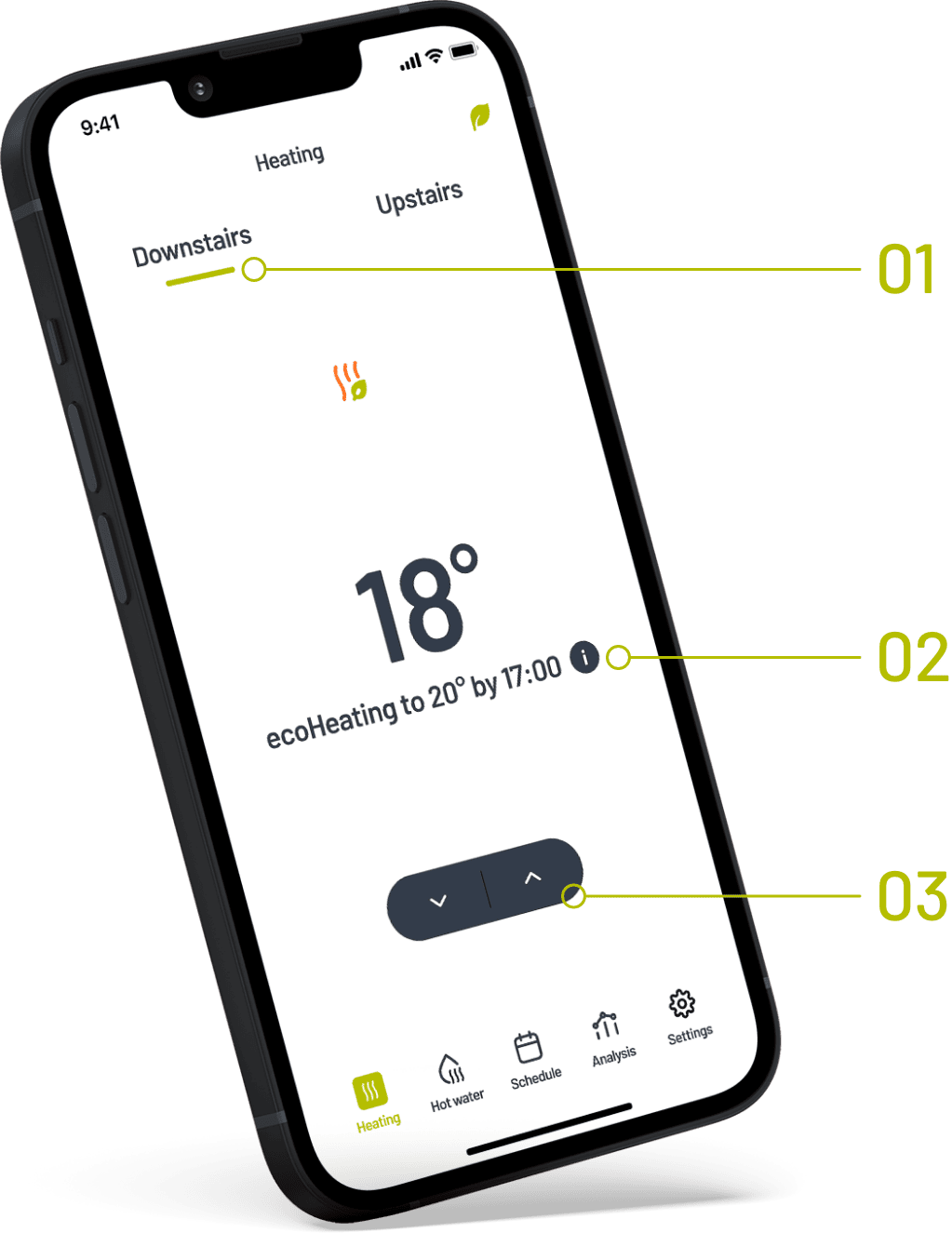Passiv Smart Thermostat manage your comfort screen